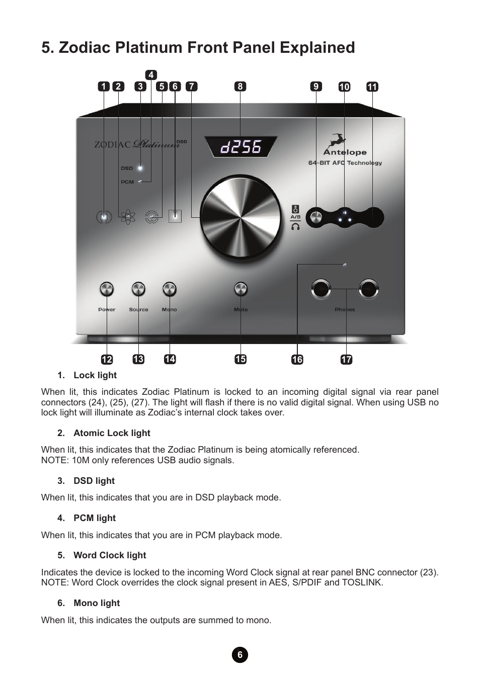 Zodiac platinum front panel explained | Antelope Audio Zodiac Platinum DSD DAC User Manual | Page 8 / 24