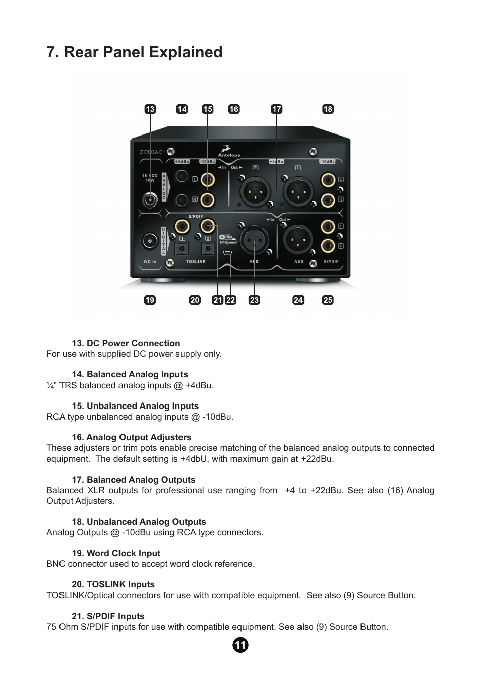 Rear panel explained | Antelope Audio Zodiac Plus DAC User Manual | Page 10 / 14