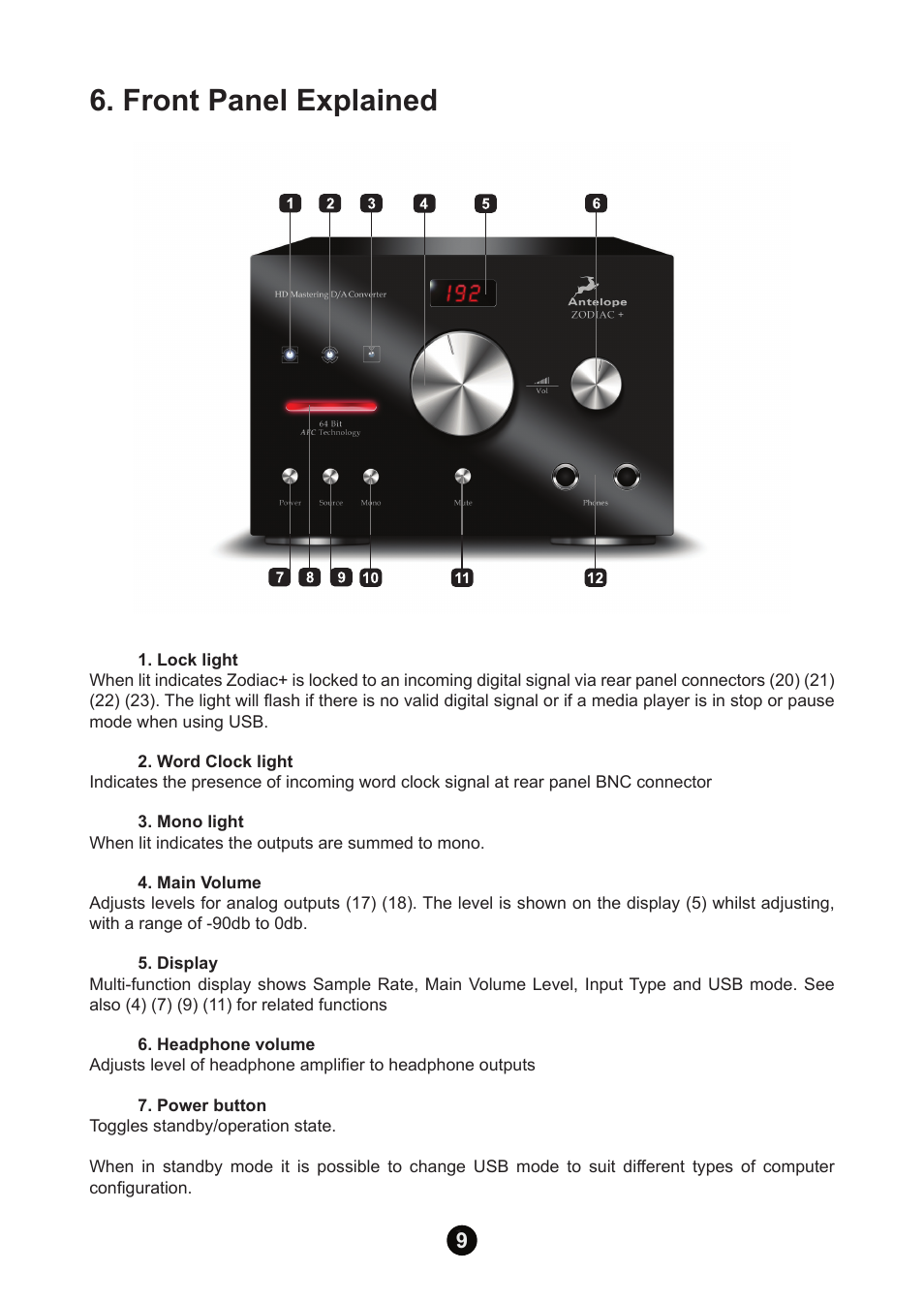 Front panel explained | Antelope Audio Zodiac Plus DAC User Manual | Page 8 / 14