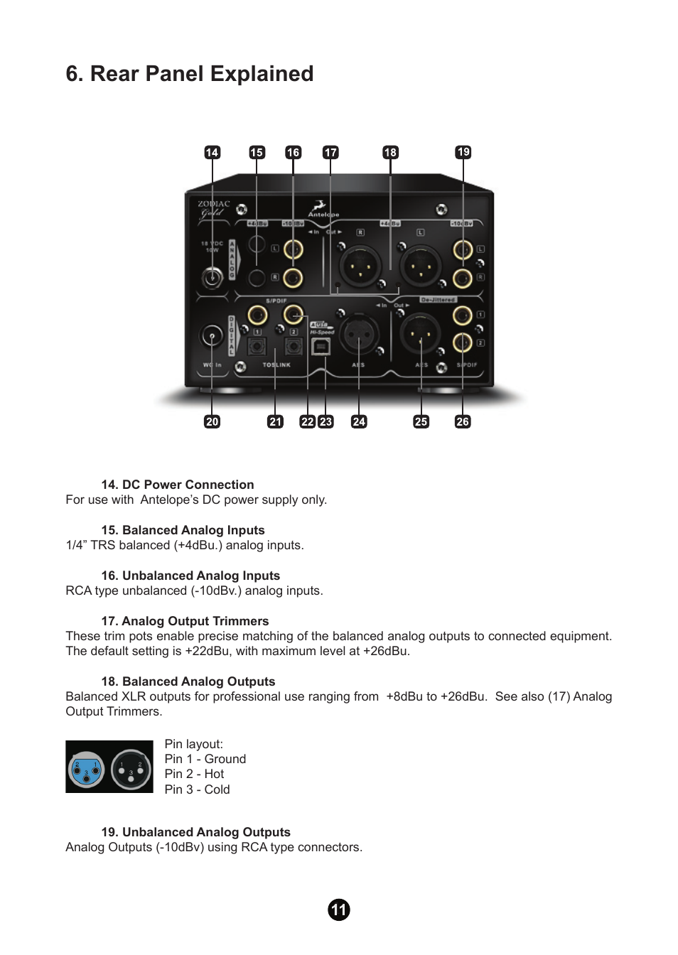Rear panel explained | Antelope Audio Zodiac Gold DAC User Manual | Page 10 / 20