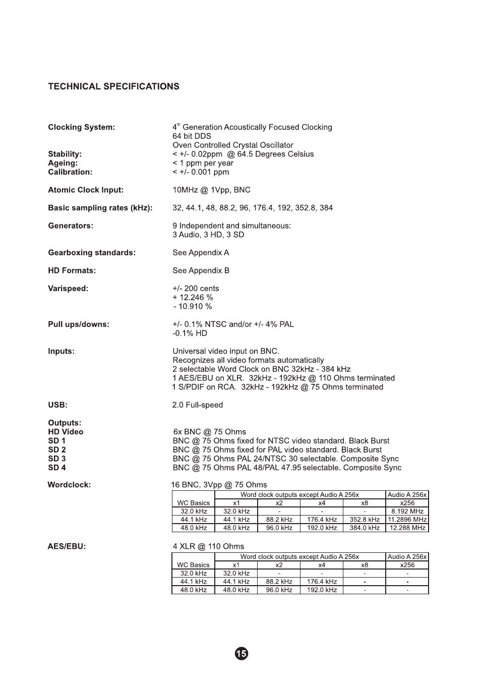 Antelope Audio Trinity Master Clock User Manual | Page 16 / 18