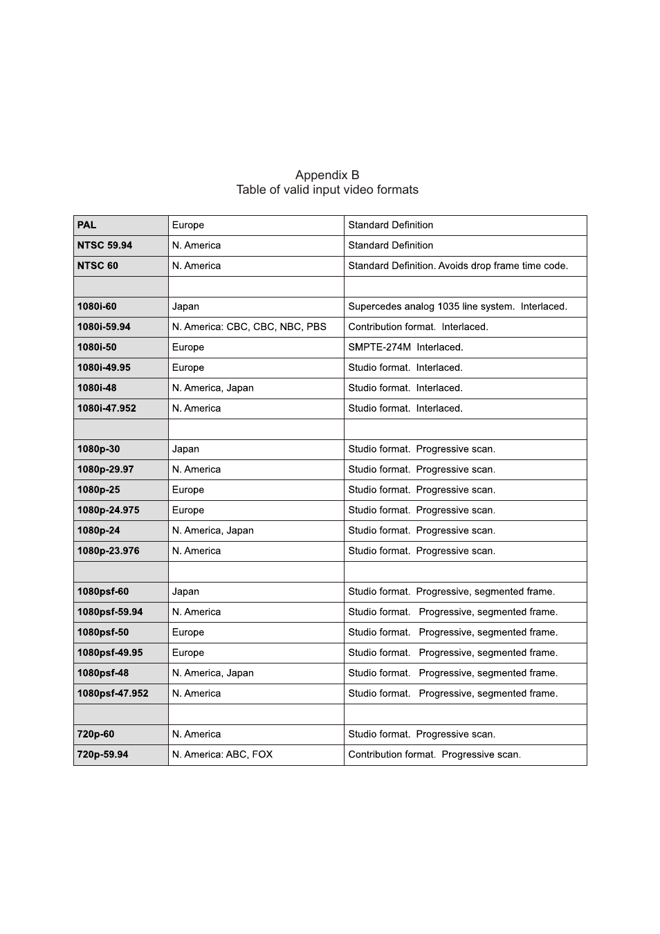 Antelope Audio OCX-V Master Clock User Manual | Page 10 / 11