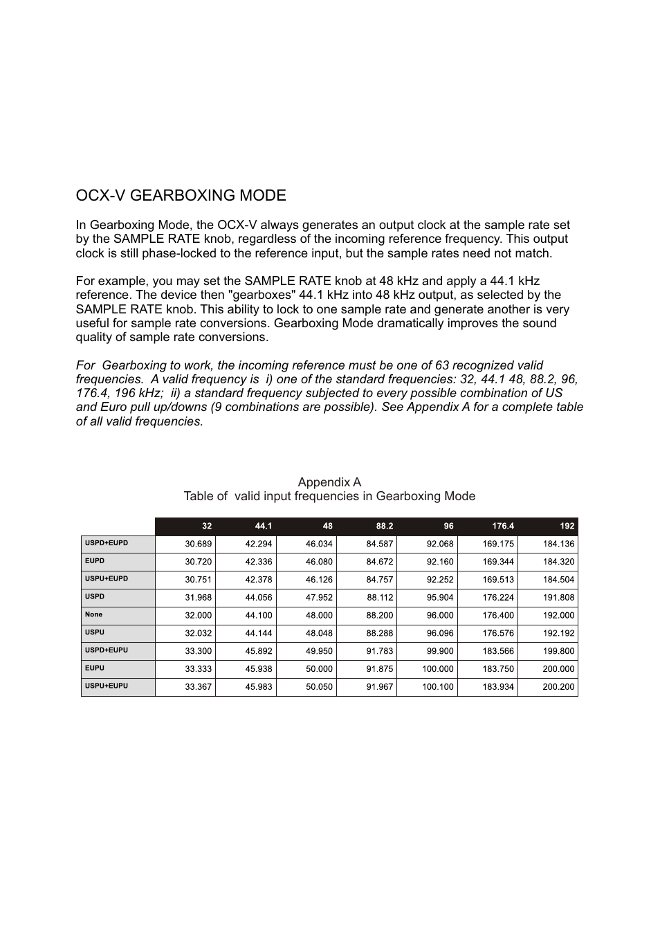 Ocx-v gearboxing mode | Antelope Audio OCX-V Master Clock User Manual | Page 9 / 11