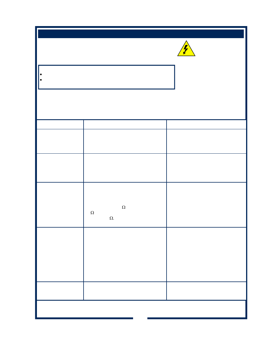 Warning, Error detection | Bloomfield COFFEE BREWERS User Manual | Page 15 / 30