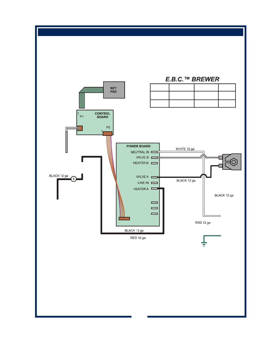 Wiring diagram (continued) | Bloomfield COFFEE BREWERS User Manual | Page 29 / 30