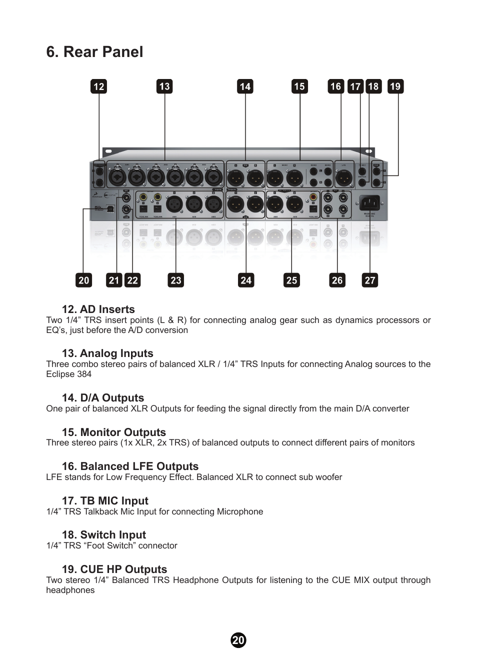 Rear panel | Antelope Audio Eclipse 384 User Manual | Page 19 / 43