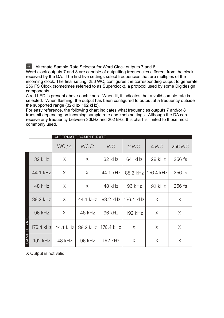 Antelope Audio DA Distribution Amplifier User Manual | Page 4 / 6