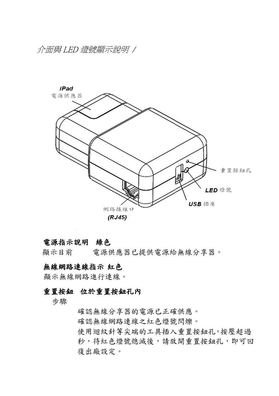 Apotop DW06 User Manual | Page 5 / 15