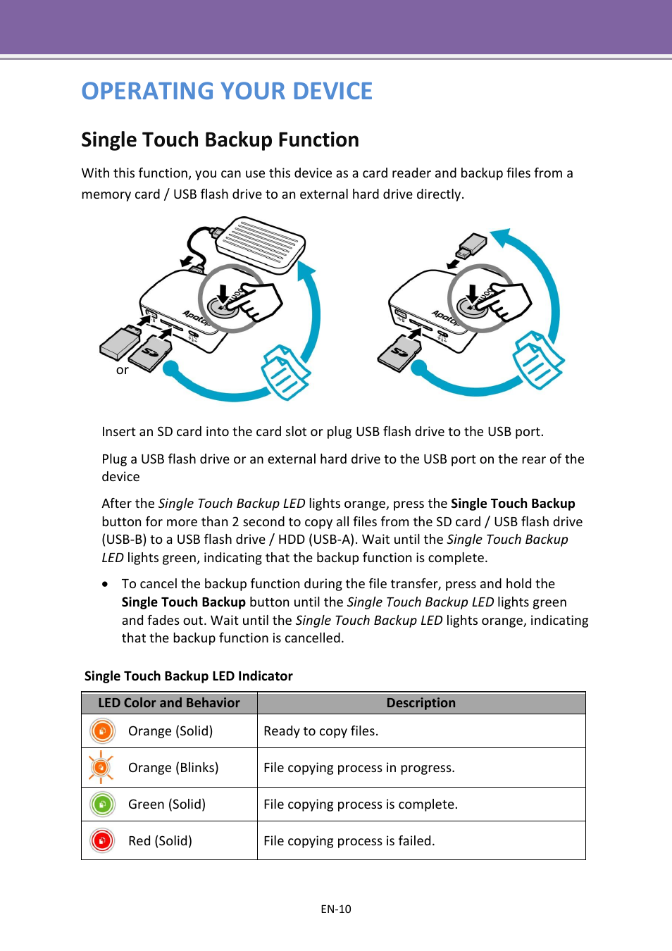 Operating your device, Single touch backup function | Apotop DW23 Wi-Backup User Manual User Manual | Page 10 / 37