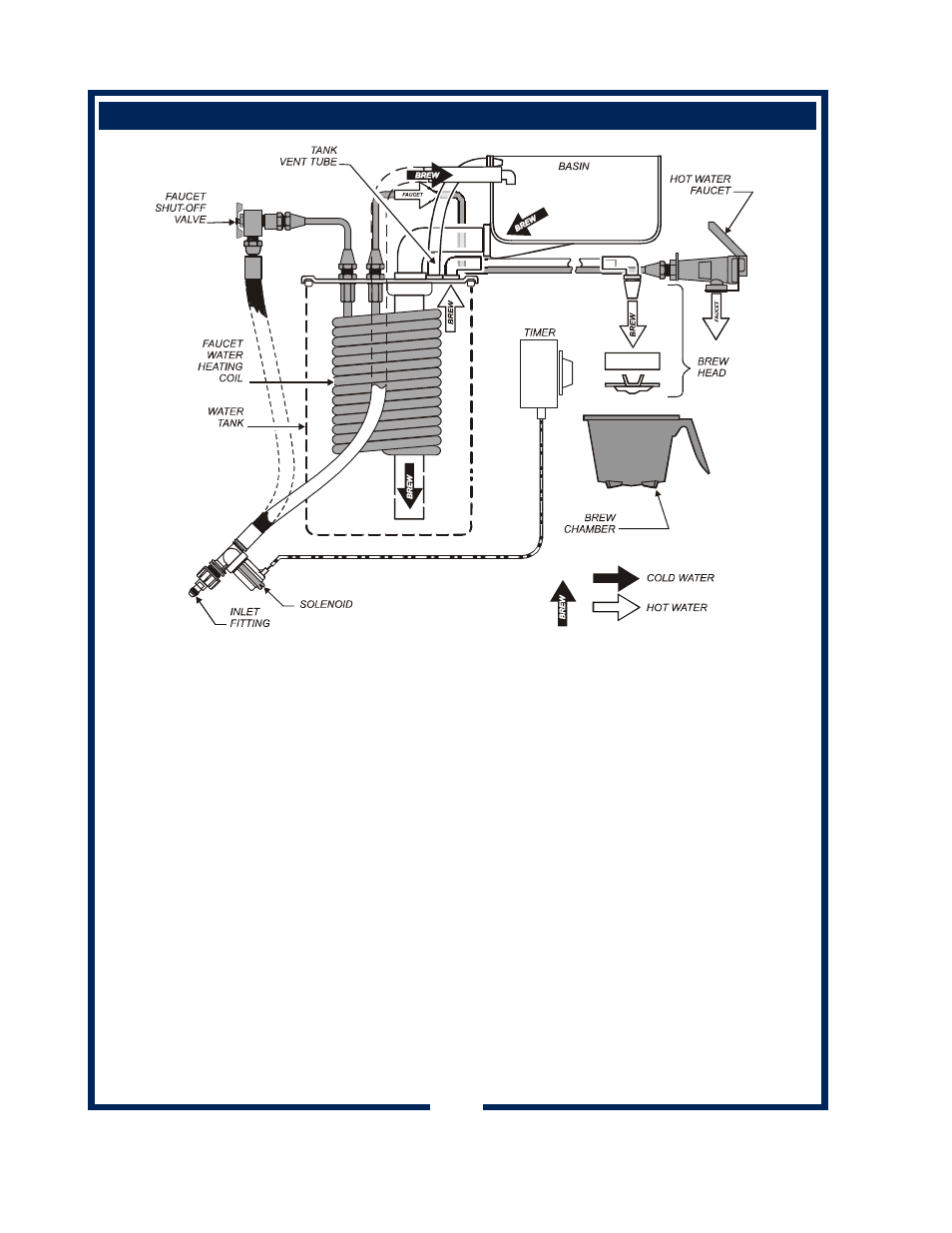 Bloomfield 8782 User Manual | Page 8 / 26