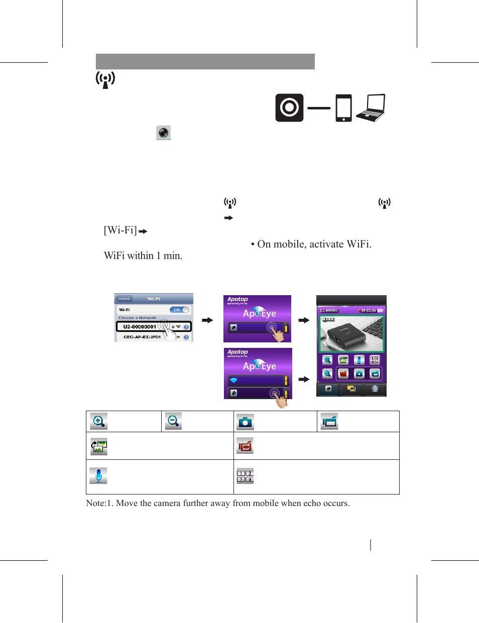 Getting started direct mode (local), Direct mode (intranet), 3 english | Connect to camera, Take photo, Loop recording, Quad view, Zoom in, Zoom out, Shoot video | Apotop DW31 ApoEye User Manual | Page 4 / 9