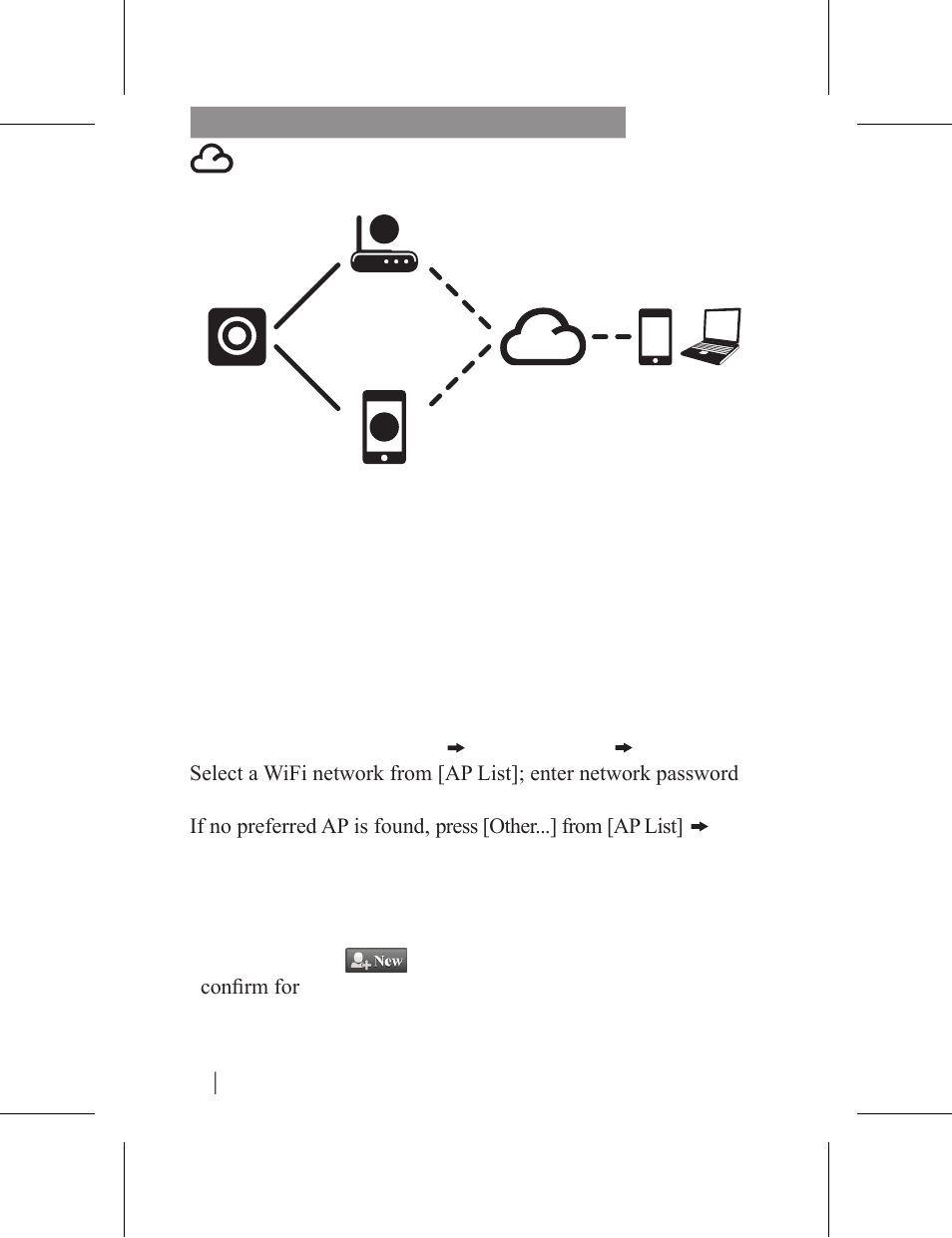 Cloud mode (internet), 4 | english | Apotop DW31 ApoEye User Manual | Page 5 / 9