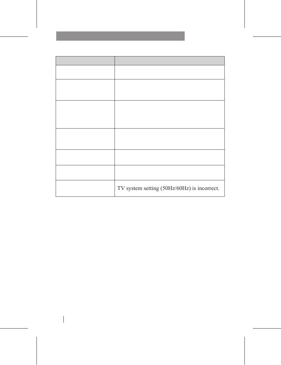 Troubleshooting, 8 | english | Apotop DW31 ApoEye User Manual | Page 9 / 9