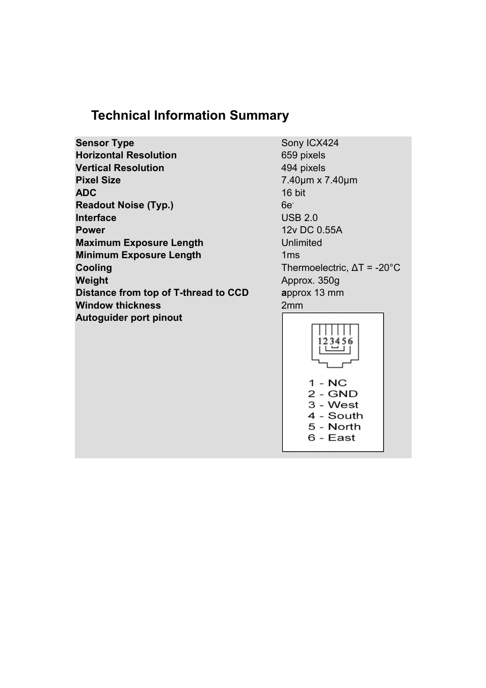 4 technical information summary, 4technical information summary | ATIK Cameras Titan User Manual User Manual | Page 7 / 10