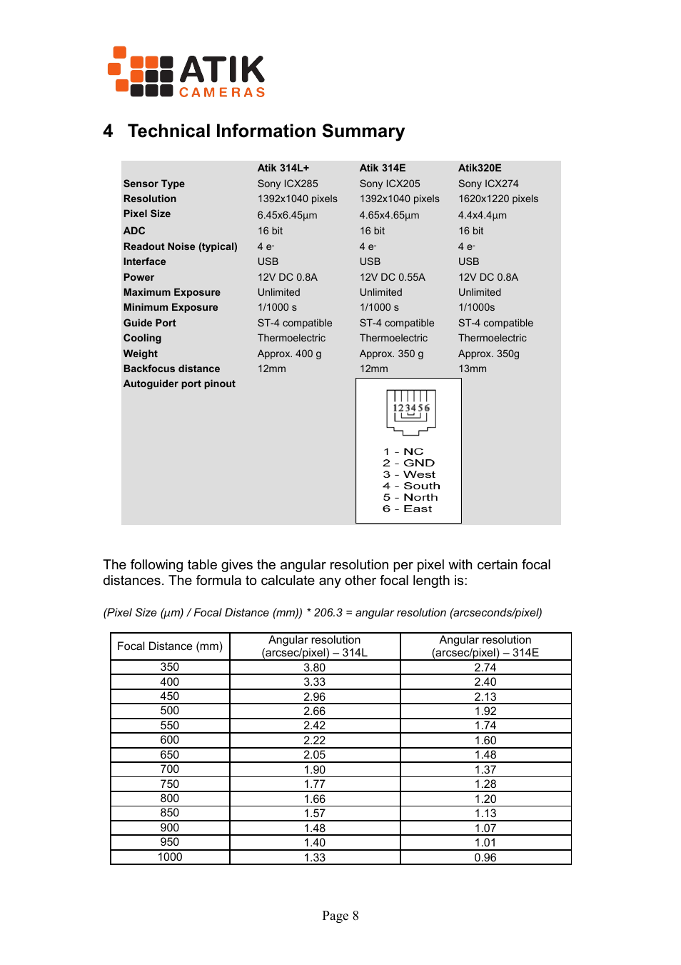 4 technical information summary, Page 8 | ATIK Cameras 314L+ User Manual User Manual | Page 8 / 10