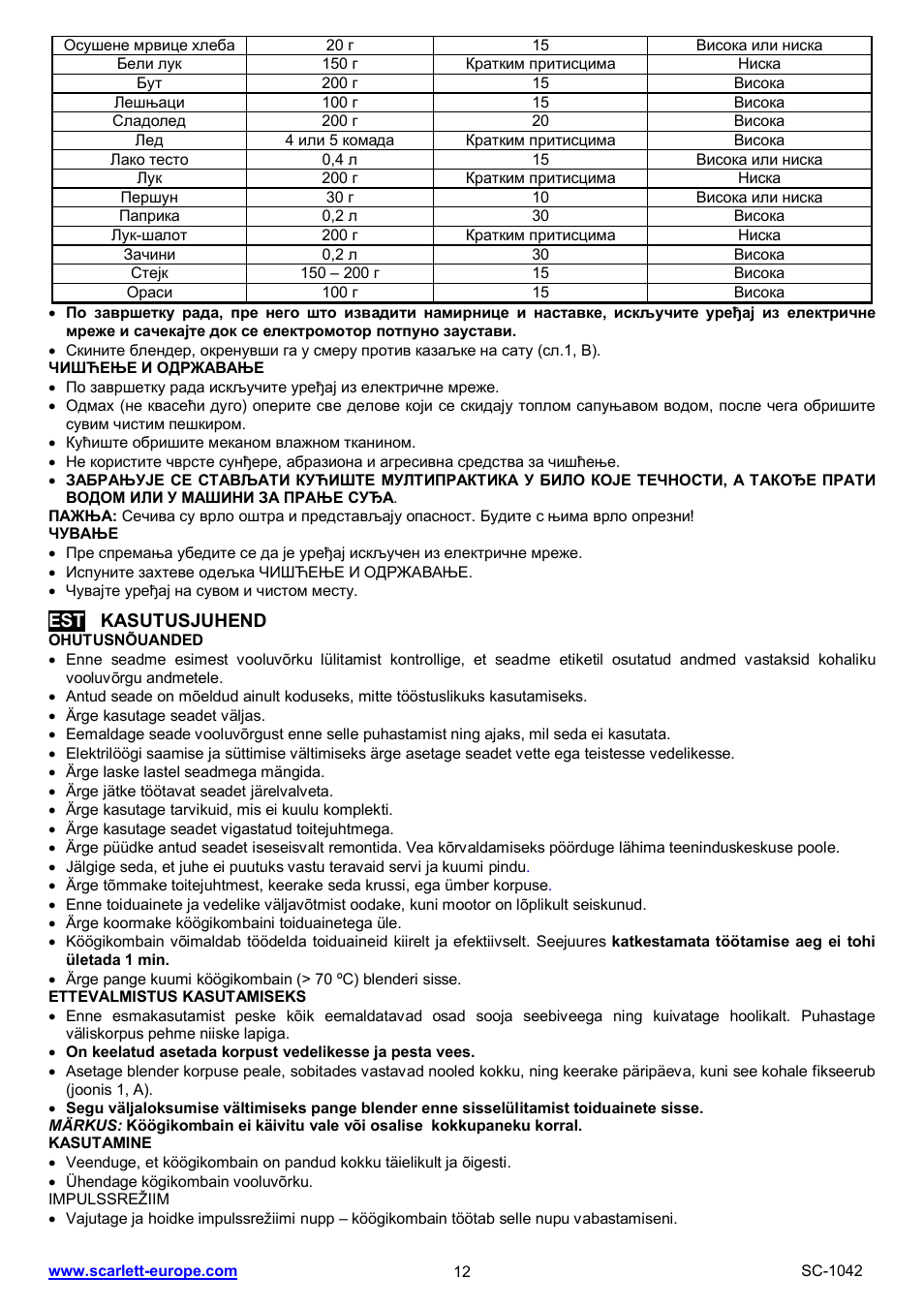 Scarlett SC-1042 User Manual | Page 12 / 20