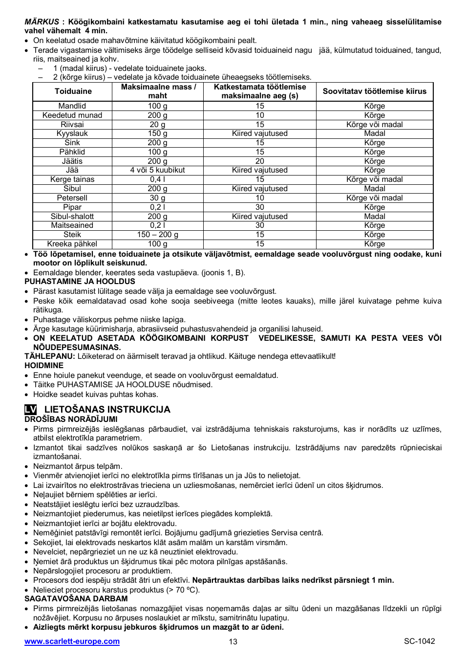 Scarlett SC-1042 User Manual | Page 13 / 20