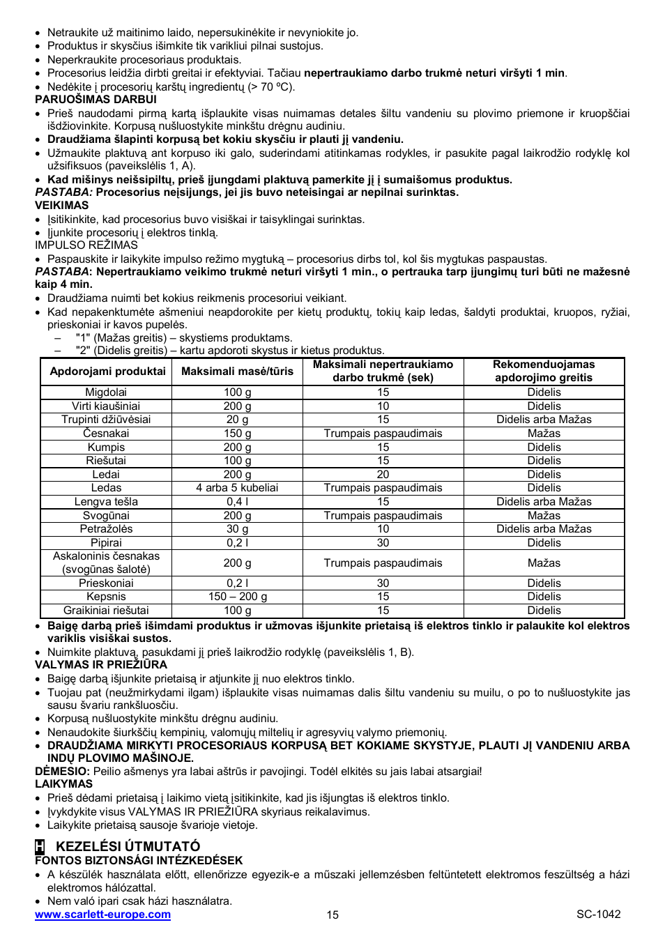 Scarlett SC-1042 User Manual | Page 15 / 20