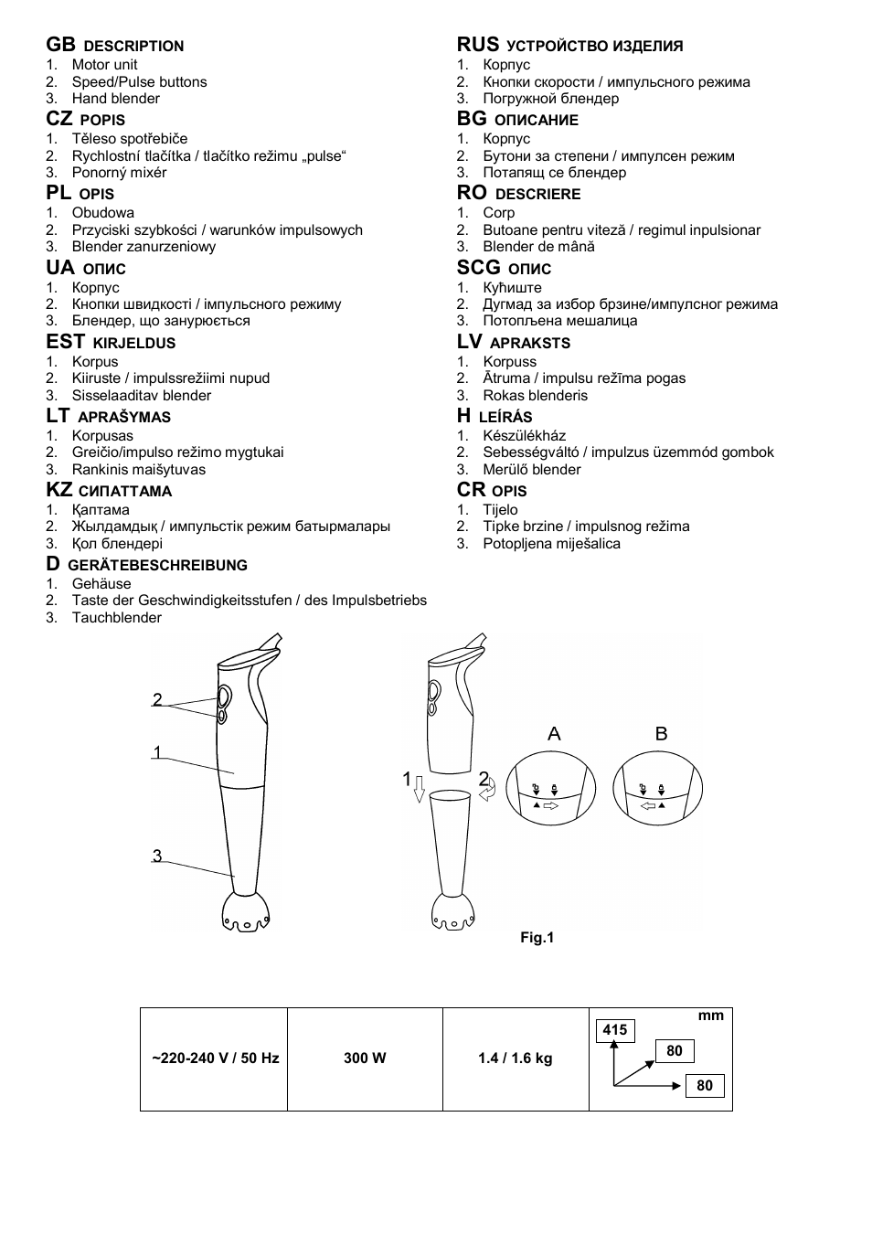 Ua scg, Kz cr | Scarlett SC-1042 User Manual | Page 2 / 20