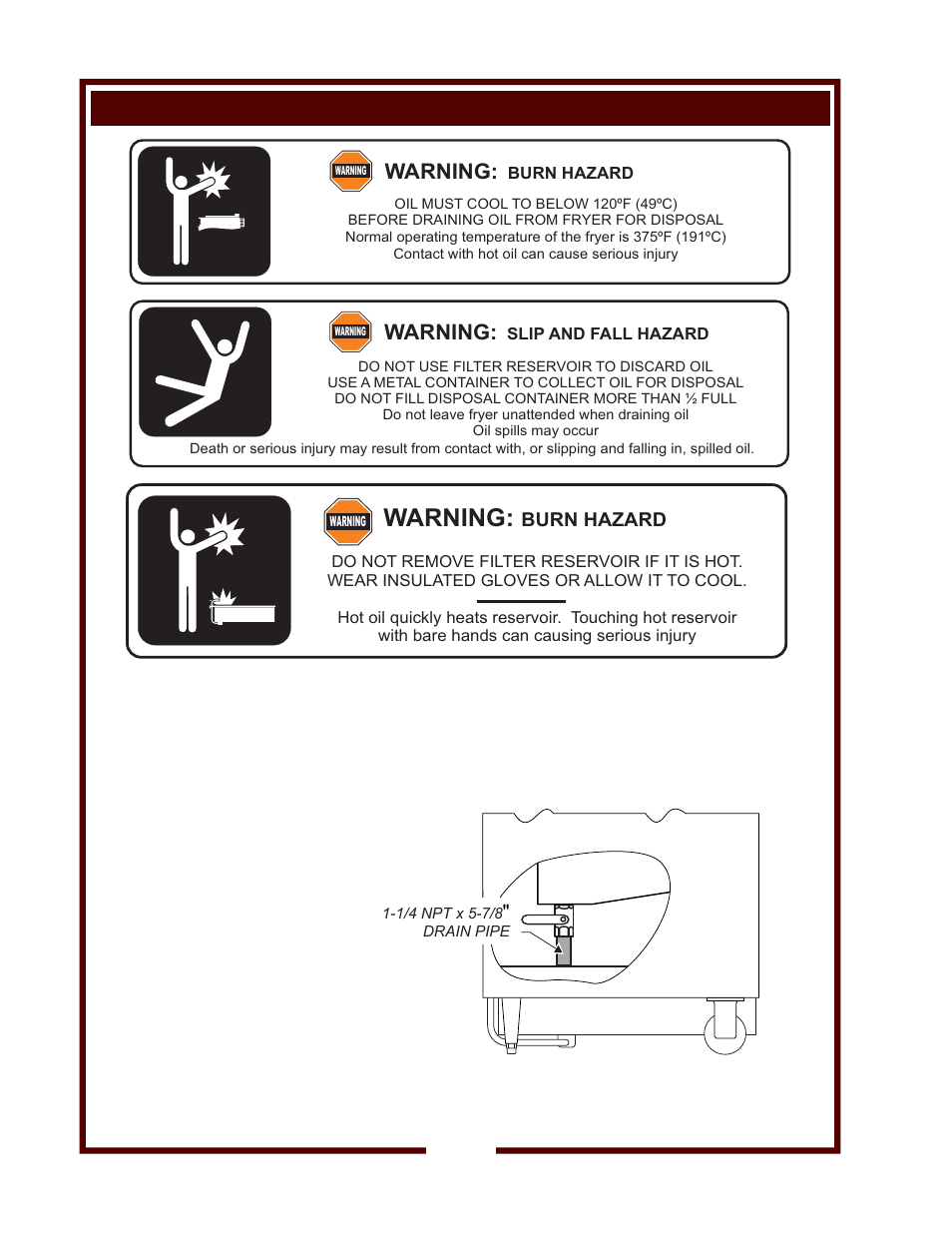 Warning, Burn hazard, Maintenance - discarding used oil | Bloomfield WFAE-55F User Manual | Page 30 / 36