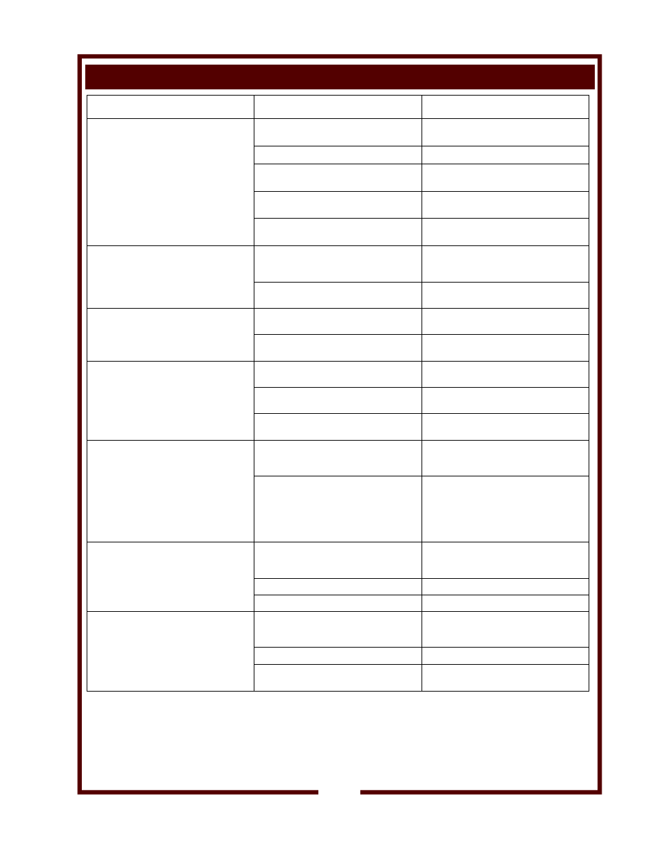 Troubleshooting - wfae-55f (manual controls) | Bloomfield WFAE-55F User Manual | Page 33 / 36
