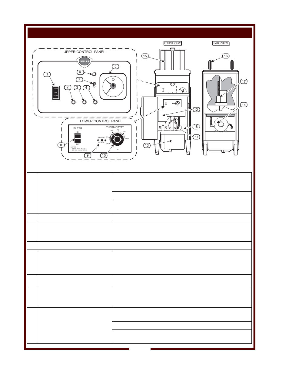 Features & operating controls | Bloomfield WFAE-55F User Manual | Page 4 / 36