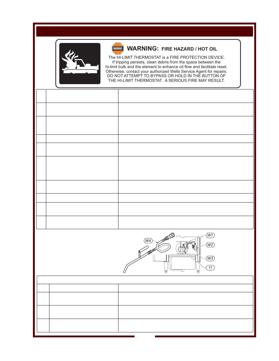 Warning, Features & operating controls (continued) | Bloomfield WFAE-55F User Manual | Page 5 / 36