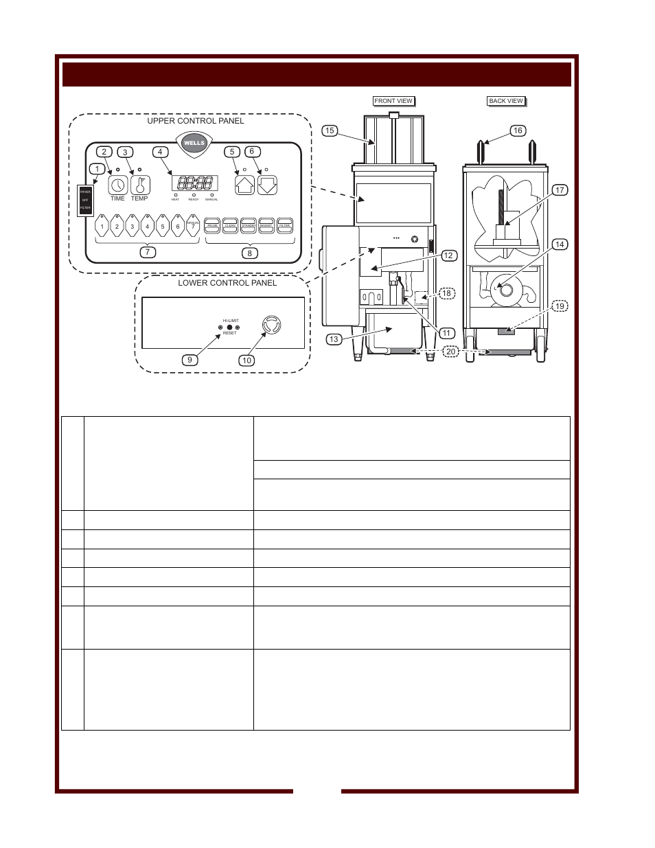Features & operating controls, 4fig. 1 wfae-55fs features & operating controls | Bloomfield WFAE-55F User Manual | Page 6 / 36