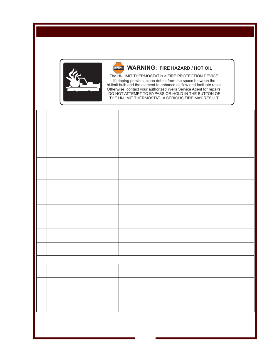 Warning, Features & operating controls (continued) | Bloomfield WFAE-55F User Manual | Page 7 / 36