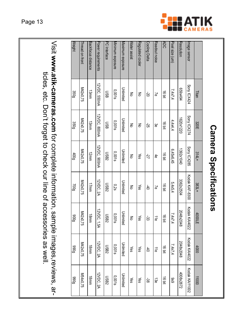 Camera specifications, Page 13 | ATIK Cameras 428EX Quick Start User Manual | Page 15 / 20