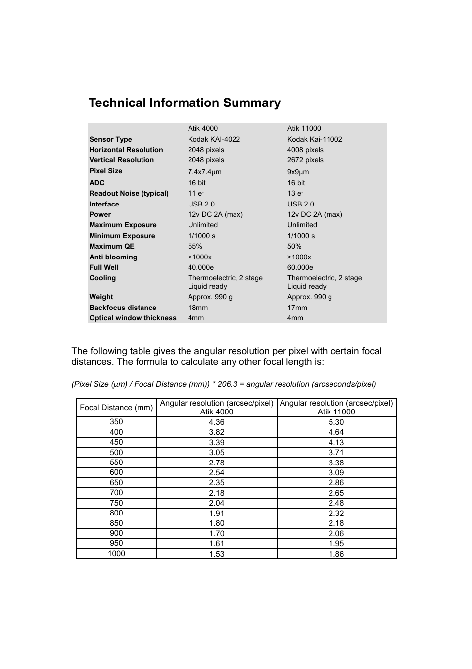 4 technical information summary, 4technical information summary | ATIK Cameras 11000 User Manual User Manual | Page 8 / 10