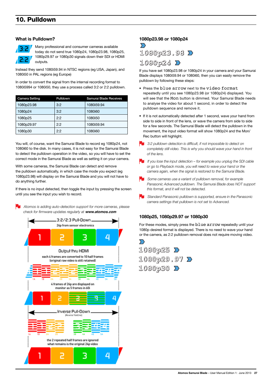 Pulldown | Atomos Samurai Blade User Manual | Page 29 / 38