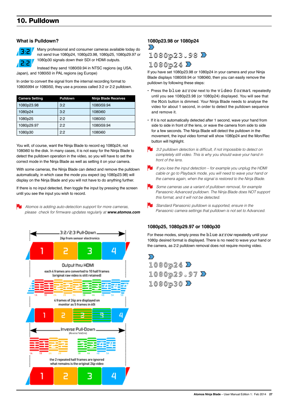 Pulldown | Atomos Ninja Blade User Manual | Page 29 / 38