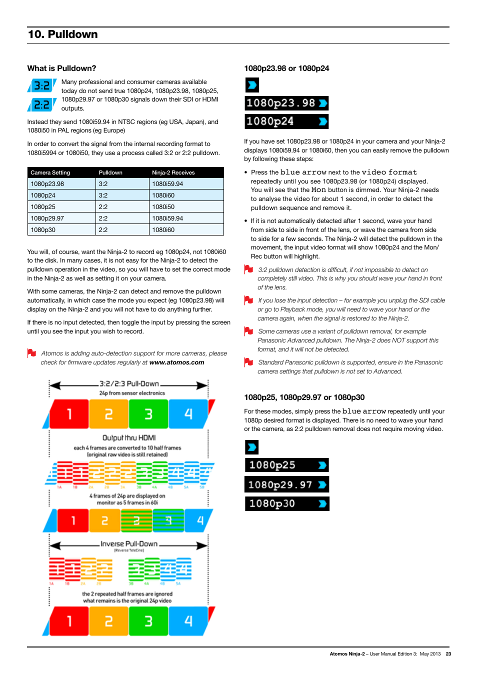 Pulldown | Atomos Ninja 2 User Manual | Page 25 / 34