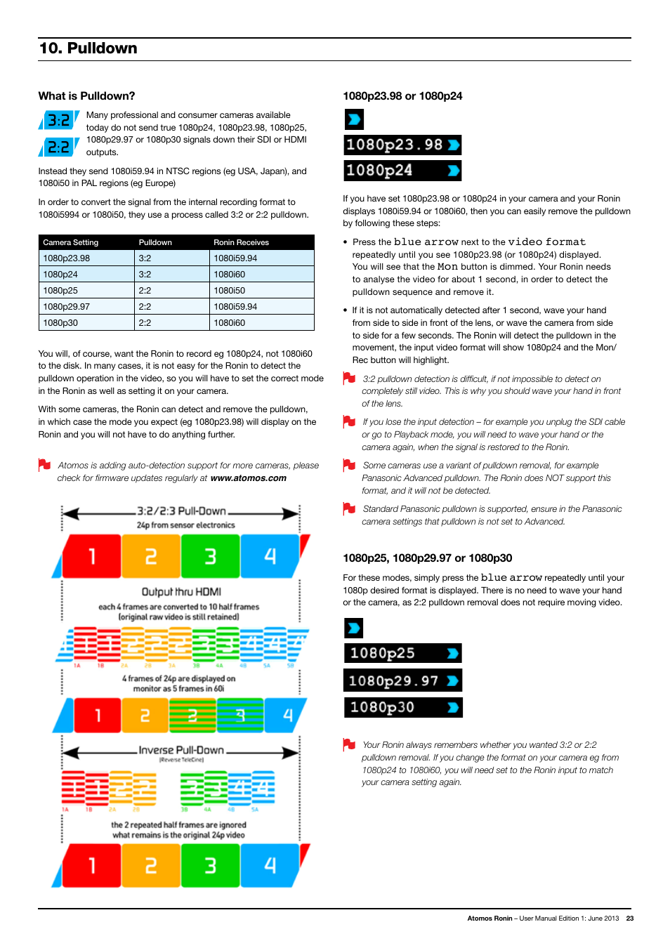 Pulldown | Atomos Ronin User Manual | Page 25 / 34