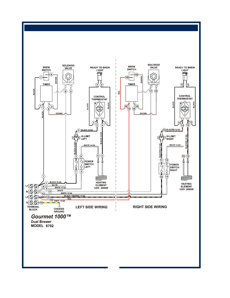 Wiring diagram 22 | Bloomfield 8792 User Manual | Page 24 / 26