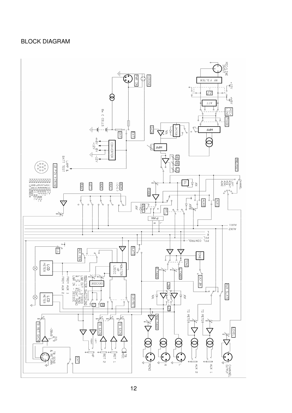 Audio Developments AD256 User Manual | Page 13 / 29