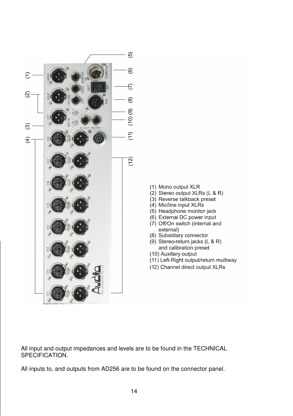 Audio Developments AD256 User Manual | Page 15 / 29