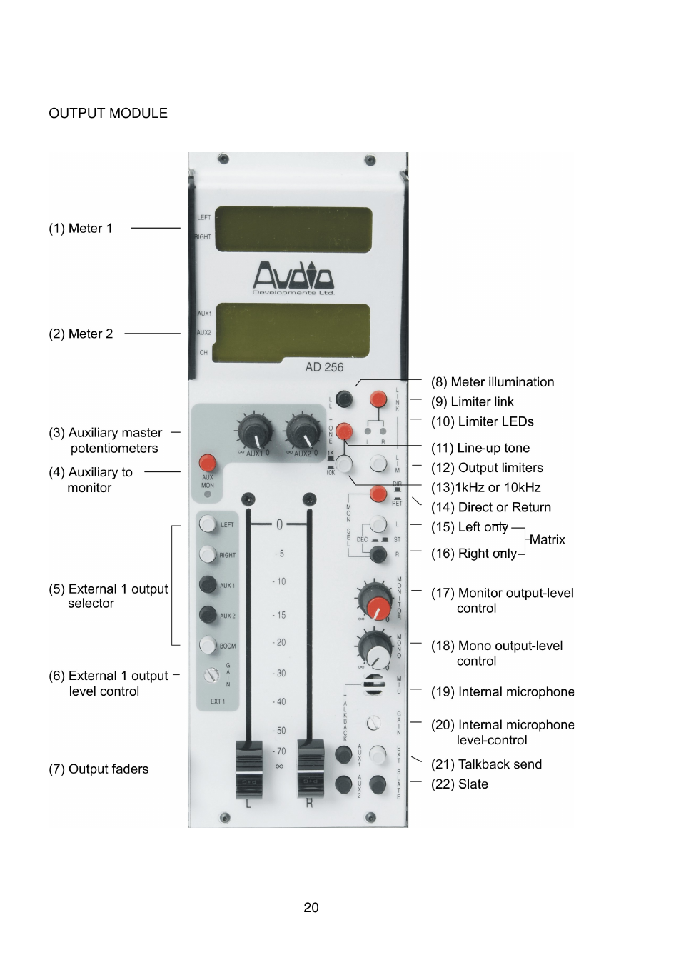 Audio Developments AD256 User Manual | Page 21 / 29