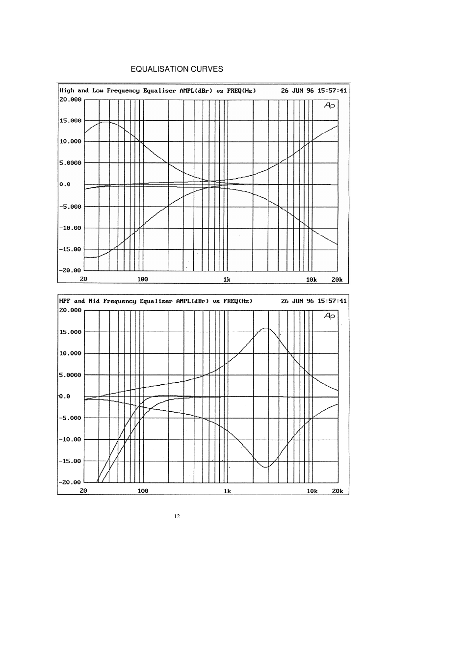 Audio Developments AD144 User Manual | Page 13 / 46