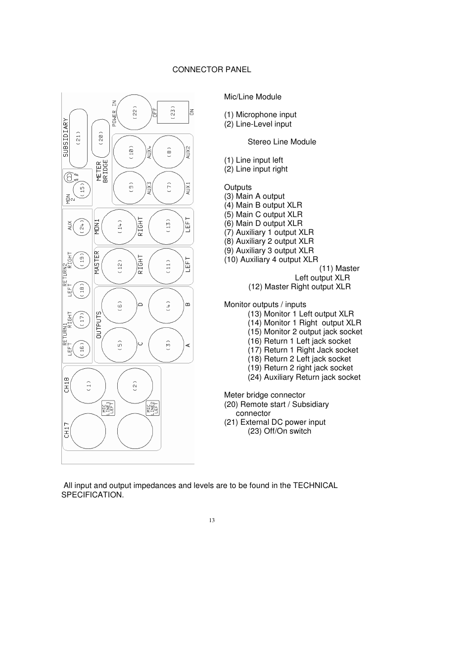 Audio Developments AD144 User Manual | Page 14 / 46