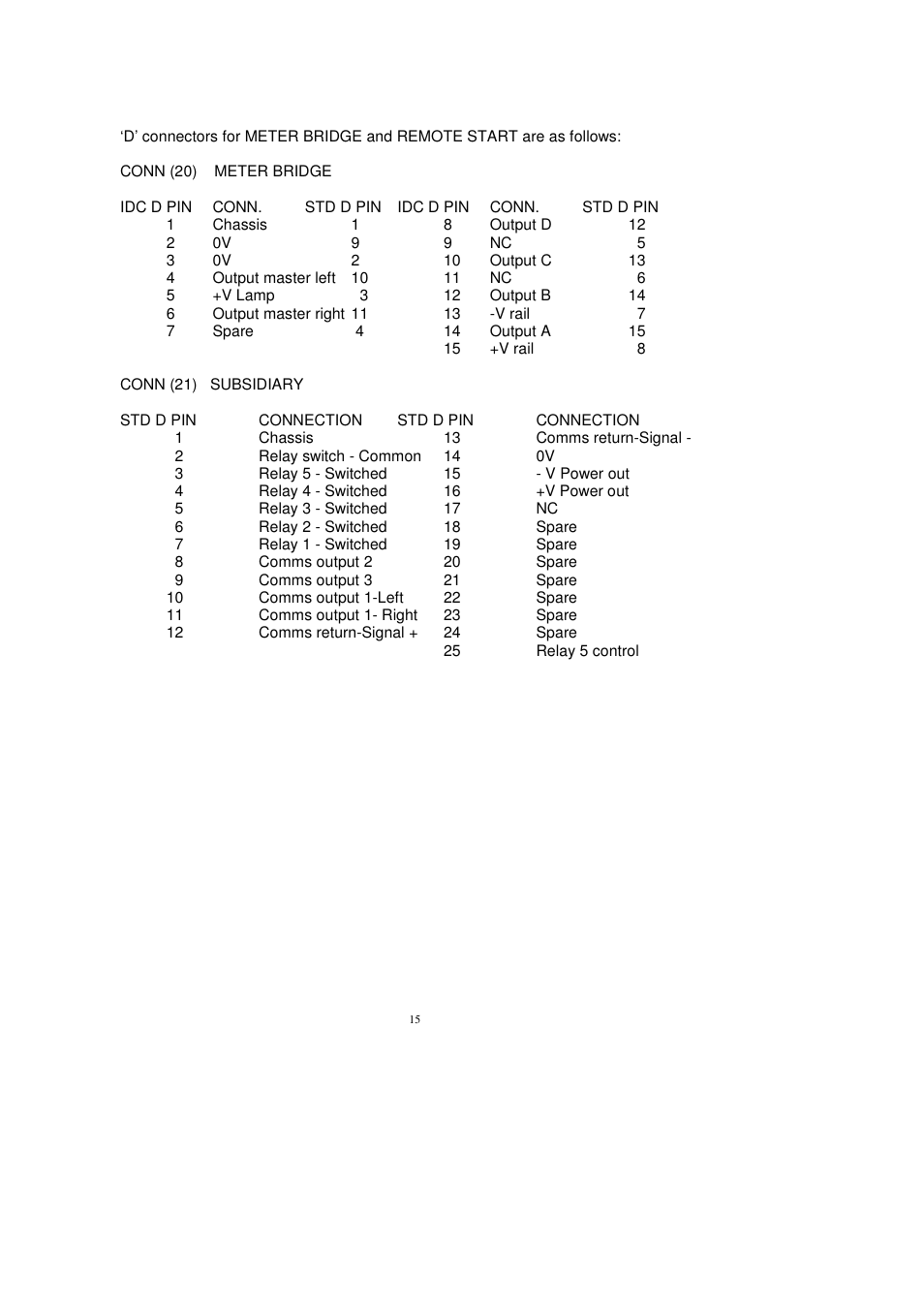 Audio Developments AD144 User Manual | Page 16 / 46