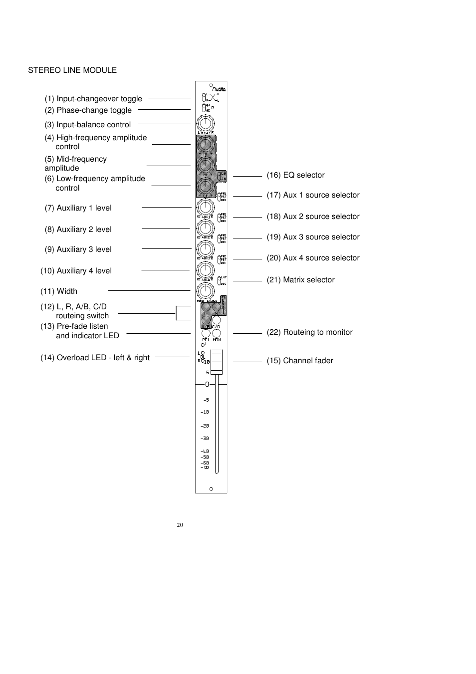 Audio Developments AD144 User Manual | Page 21 / 46