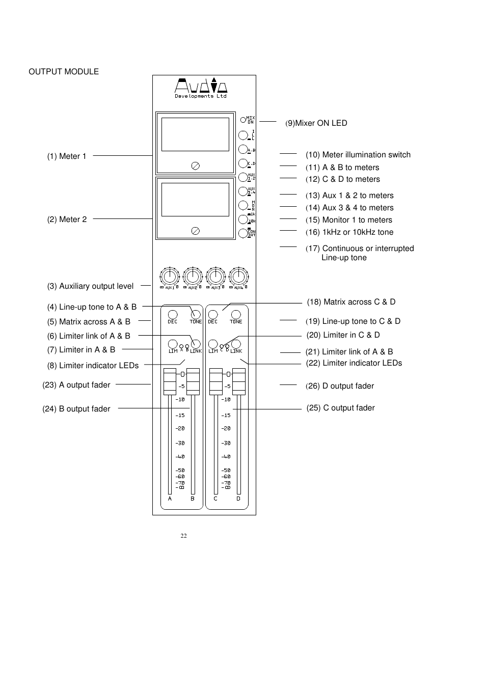 Audio Developments AD144 User Manual | Page 23 / 46