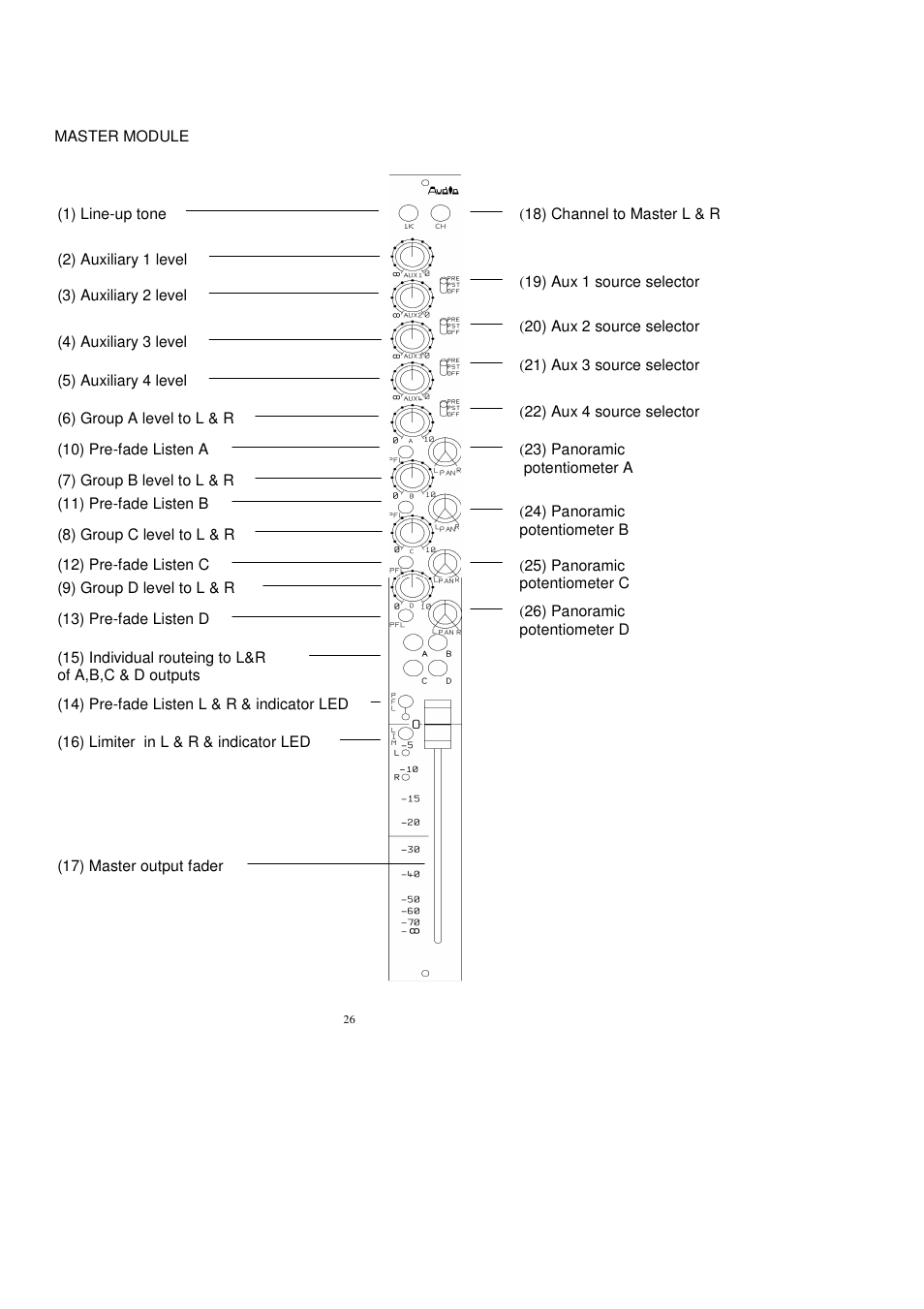 Audio Developments AD144 User Manual | Page 27 / 46
