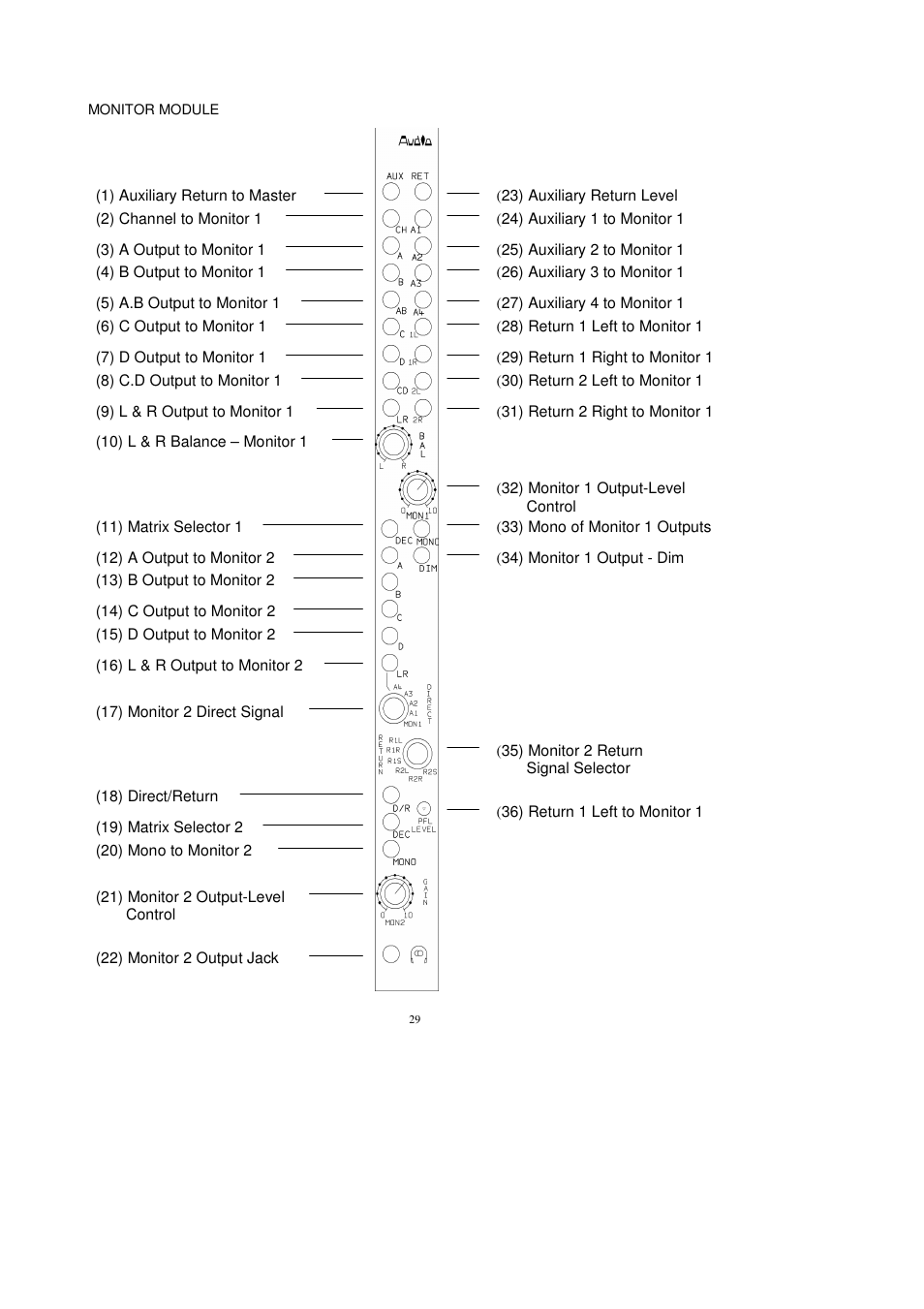 Audio Developments AD144 User Manual | Page 30 / 46