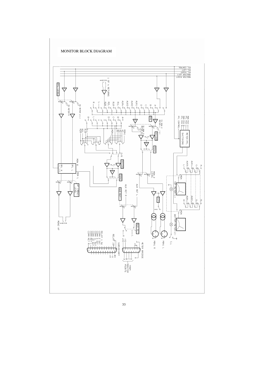 Audio Developments AD144 User Manual | Page 34 / 46
