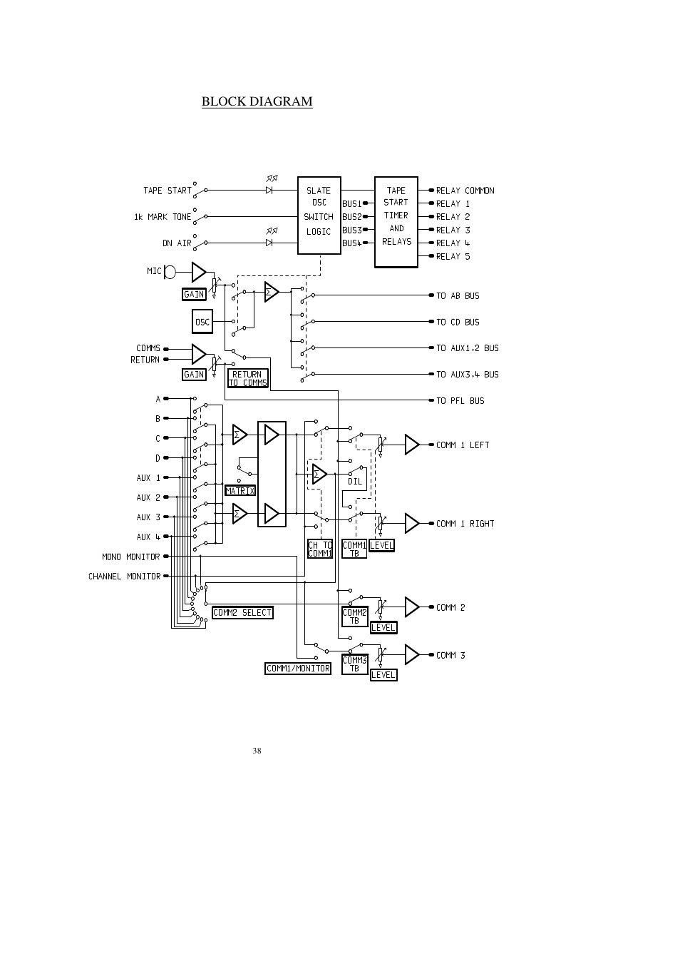 Audio Developments AD144 User Manual | Page 39 / 46