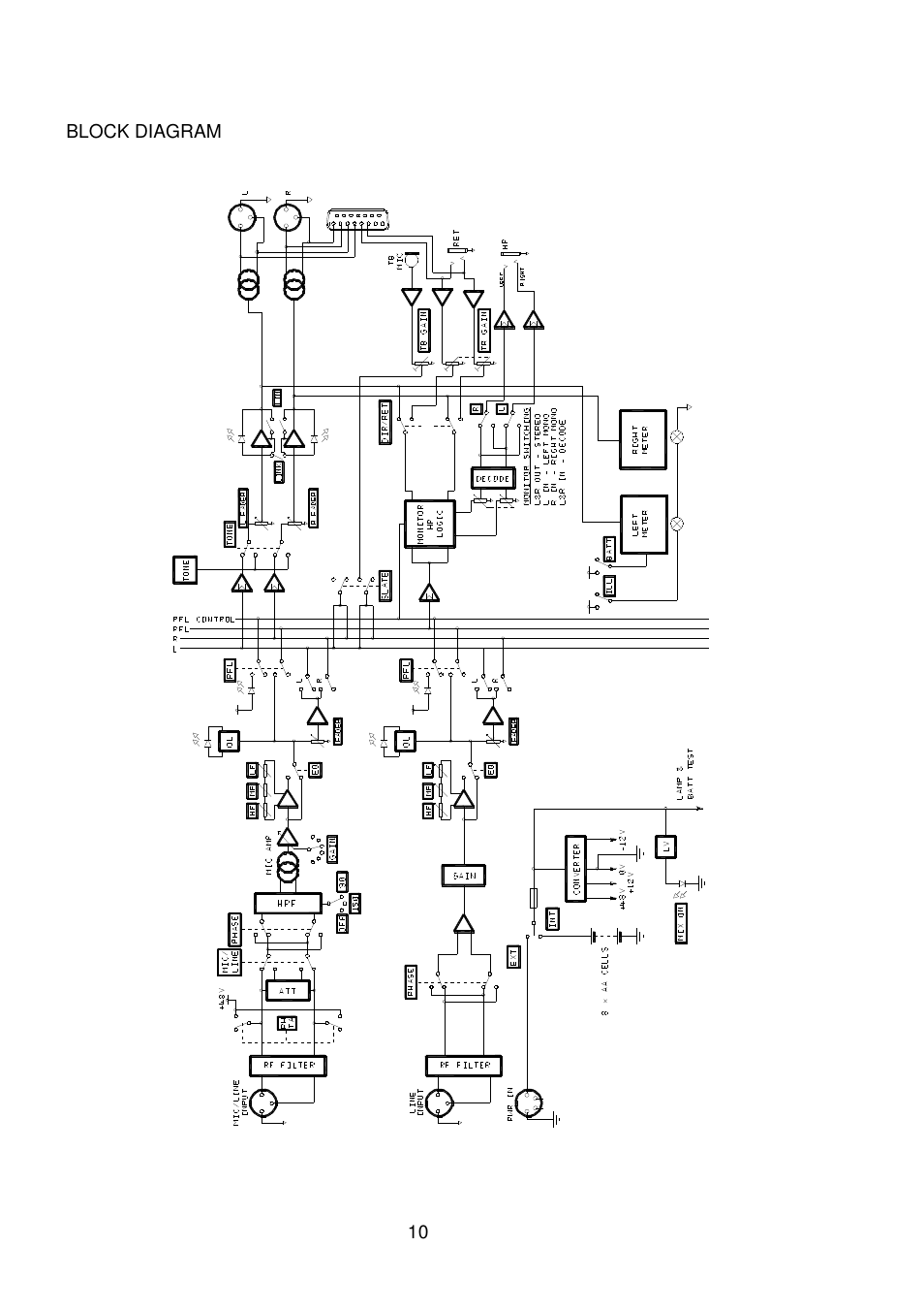 Audio Developments AD114 User Manual | Page 11 / 31