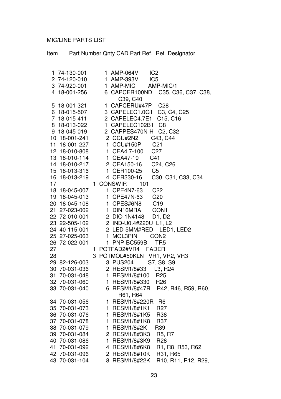 Audio Developments AD114 User Manual | Page 24 / 31